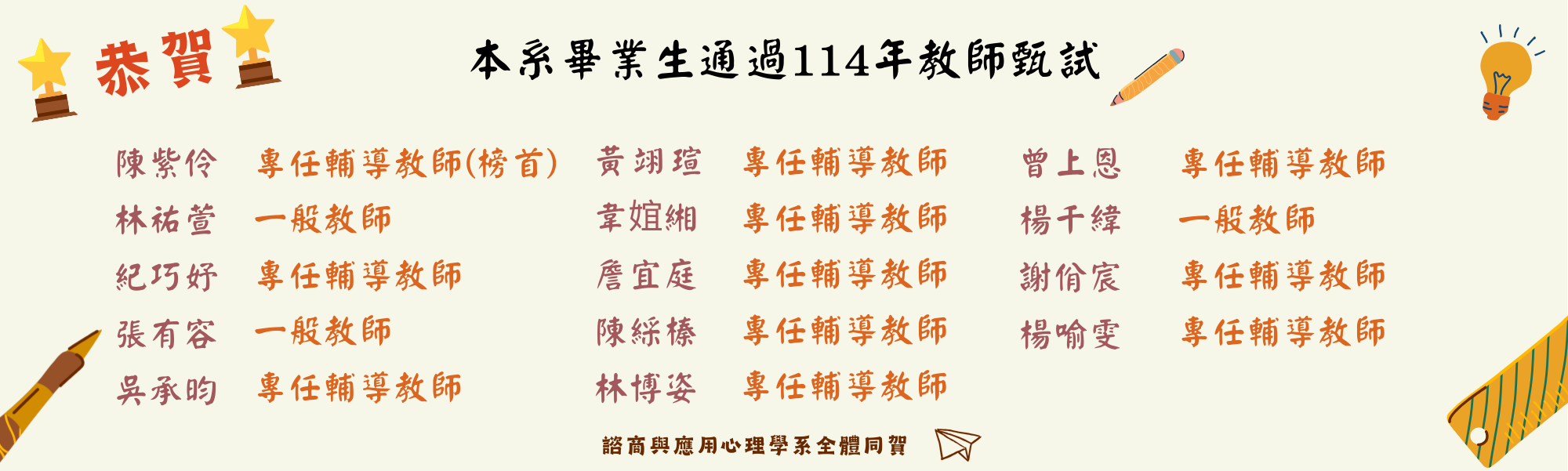114年教師甄試榜單
