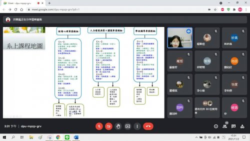 110-1 諮四甲選課輔導