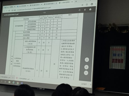 109-2諮三甲(升四)選課輔導